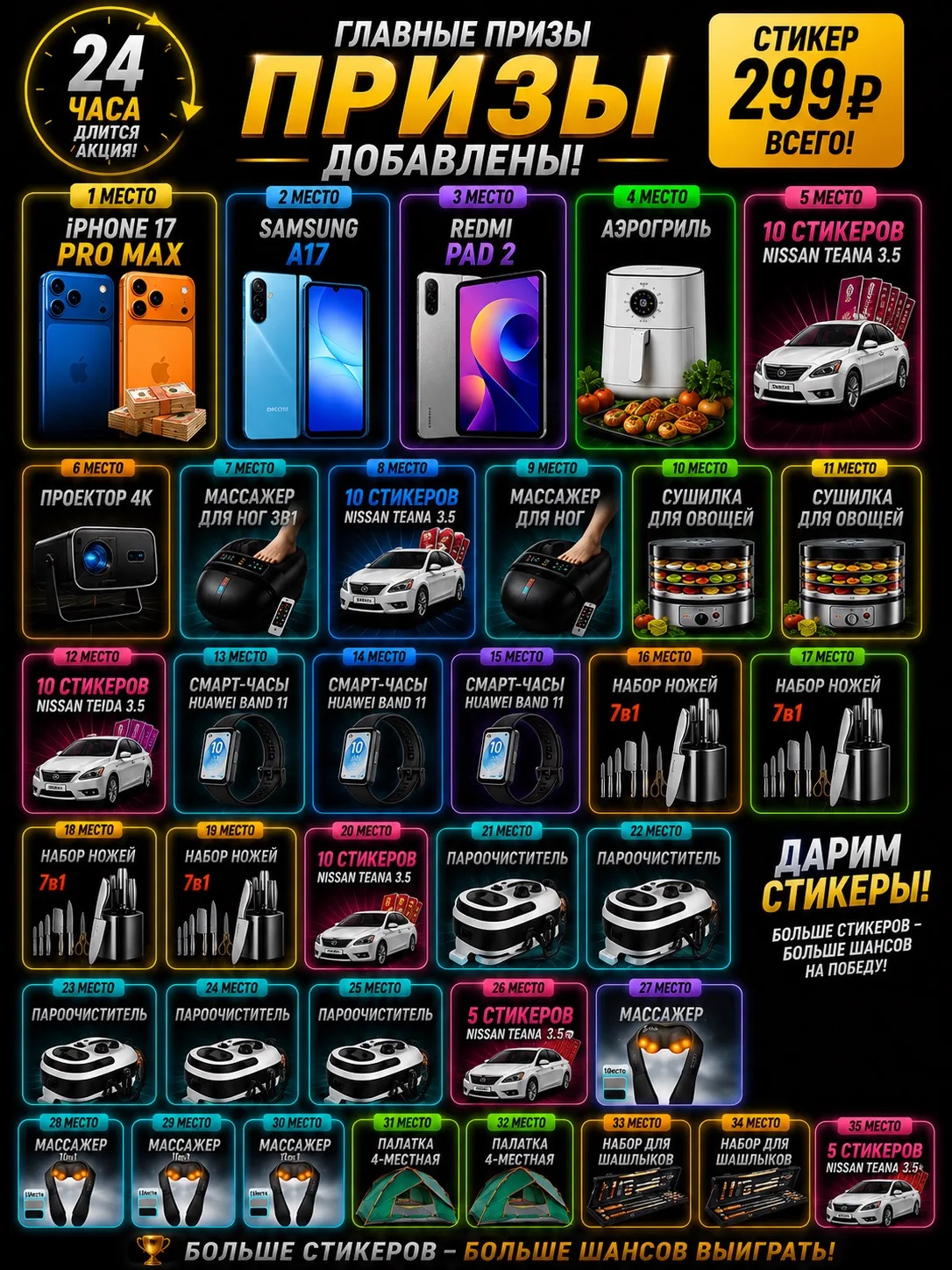 Еще подарков?🤯🎁 ДА!

🎁 Добавляем новые призовые места — с 33 по 35🤯 и +30 мест 🎫 Nissan Teana 3