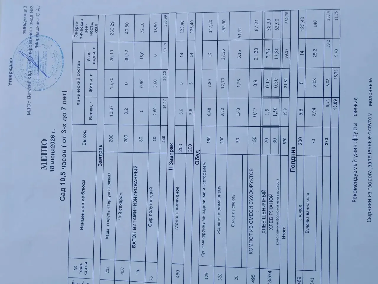 🥗Здоровое питание 18.06