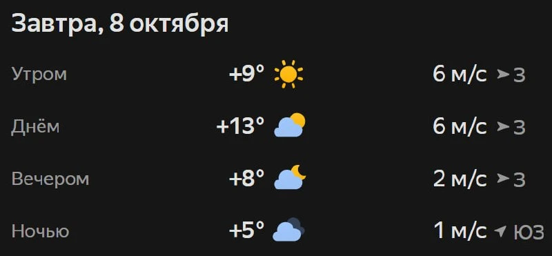 Прогноз погоды☀️