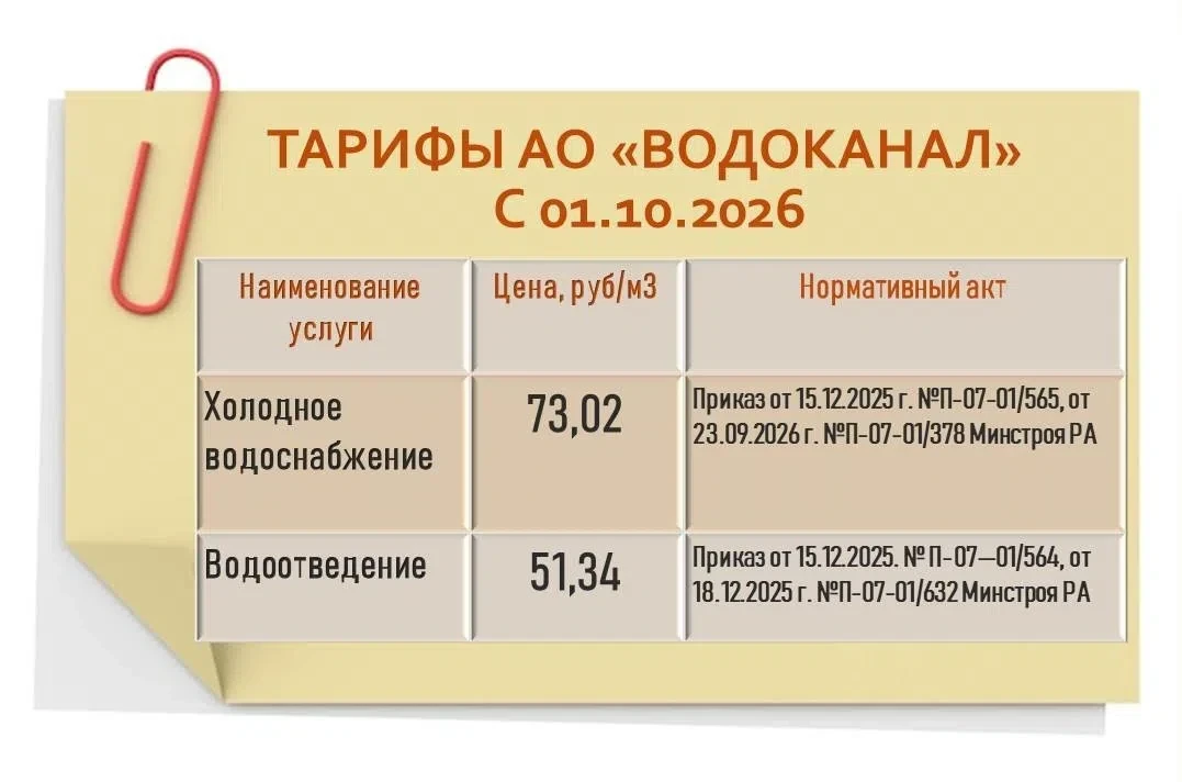 Доброе утро, Горный 💰
