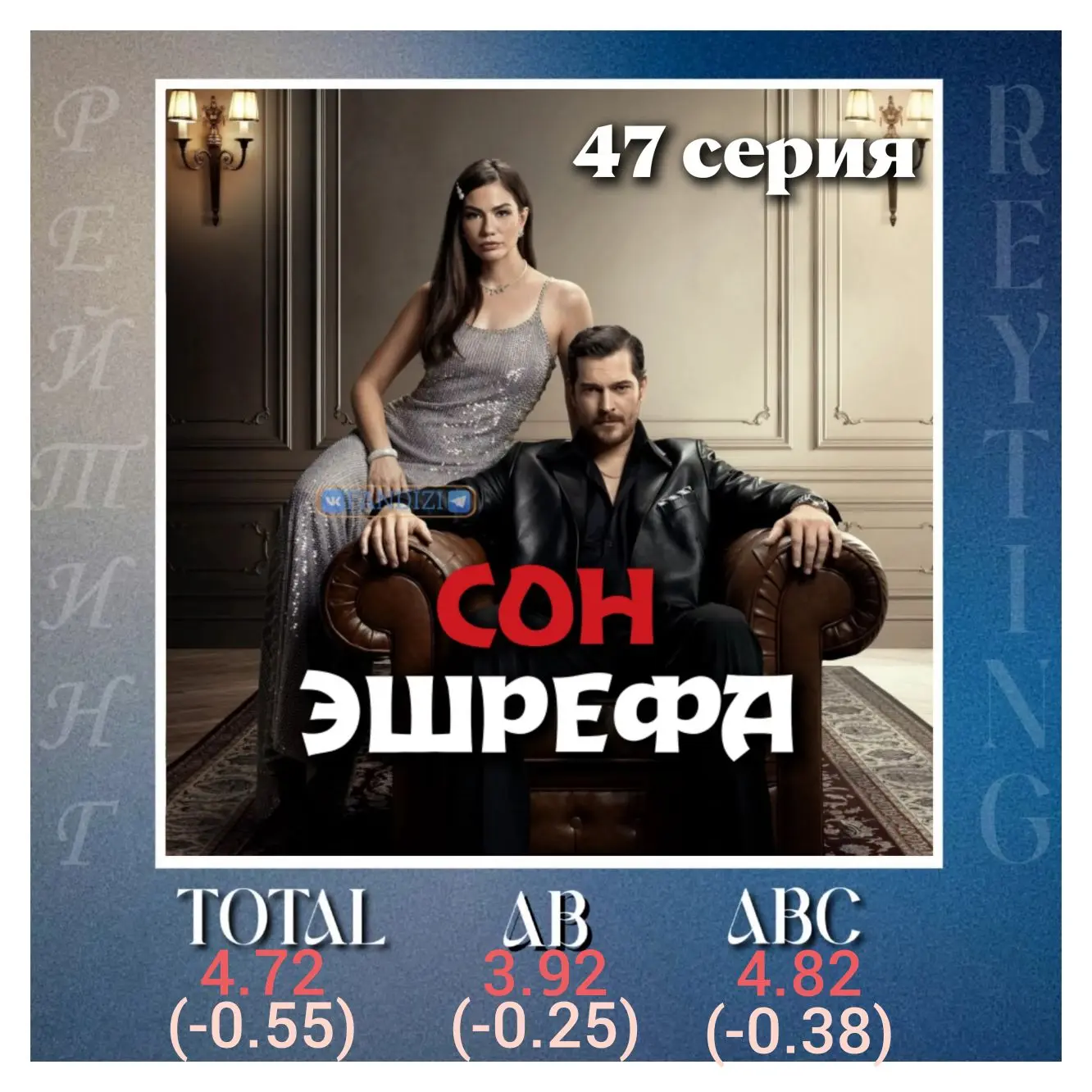 🔷️ Сон Эшрефа 🔷️
▰▰▰▰▰▰▰▰▰▰▰▰▰▰
⌲ Рейтинг 47 финальной серии 
▰▰▰▰▰▰▰▰▰▰▰▰▰▰
СМОТРЕТЬ