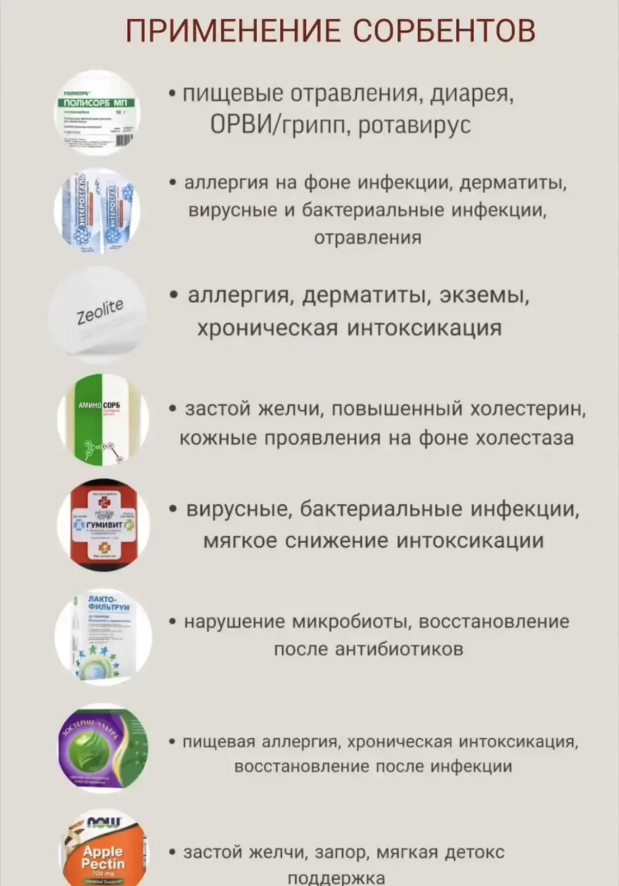 Сорбенты — это вещества, которые связывают и выводят из кишечника токсические и избыточные вещества 