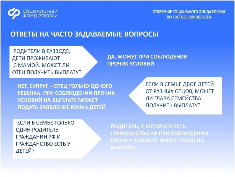 С 1 июня Отделение СФР по Ростовской области начнет прием заявлений на ежегодную семейную выплату дл
