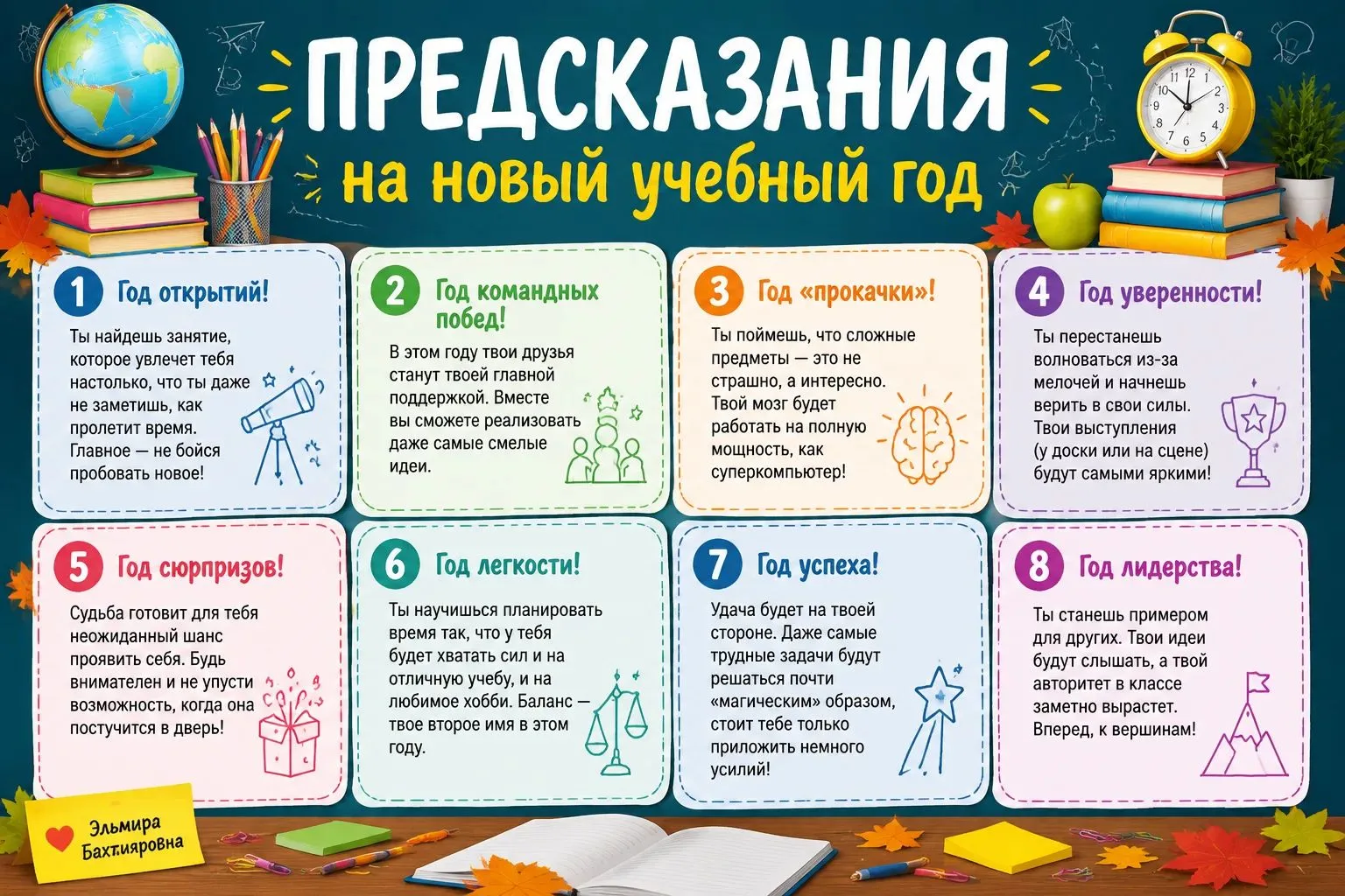 🪄 Результаты магического прогноза: каким будет твой учебный год?