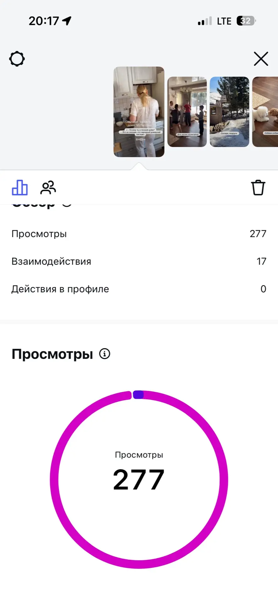 Мне сказали, что я слишком недоступная и сложная. Мол, страшно тебе написать 👀