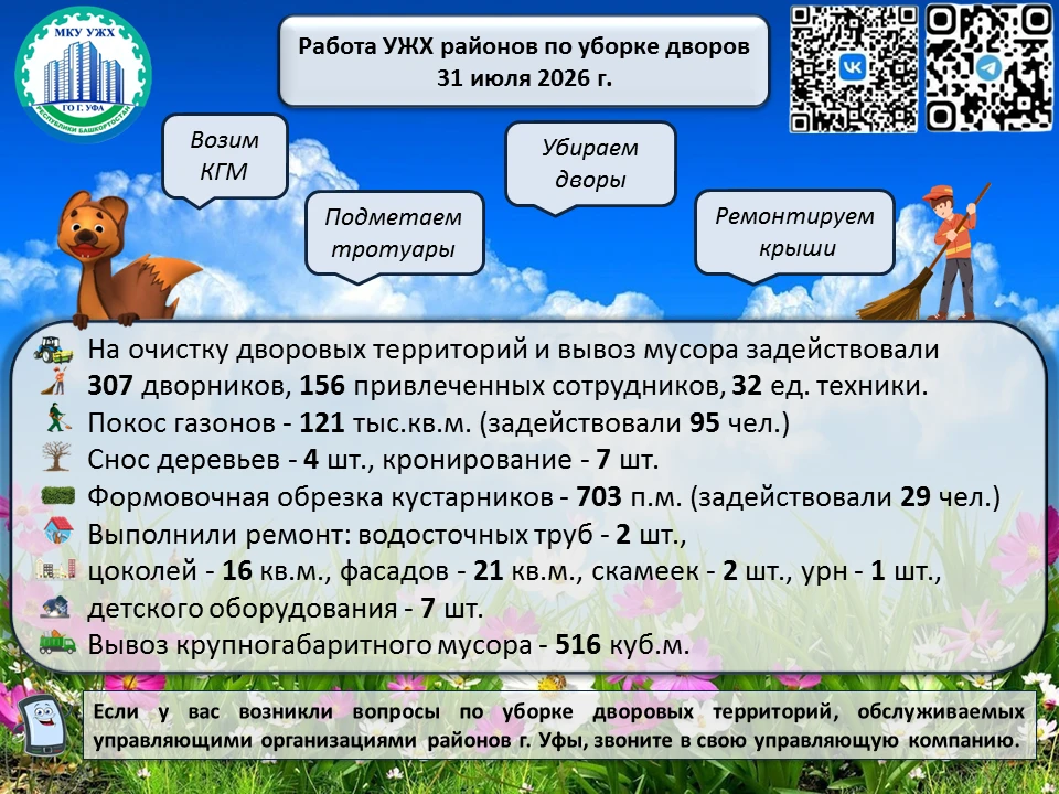 🌿 #уфавпорядке🌿 
 
В #ЛюбимаяУфа продолжаем работы по содержанию МКД и дворовых территорий.

✨Йома