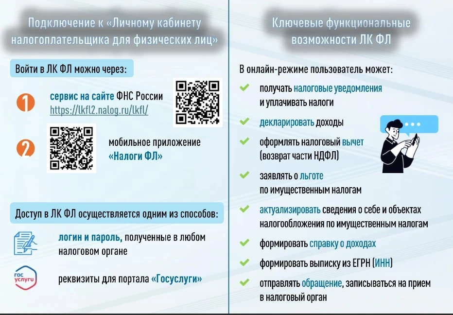 Информационные материалы по подключению к "Личному кабинету налогоплательщика для физических лиц".