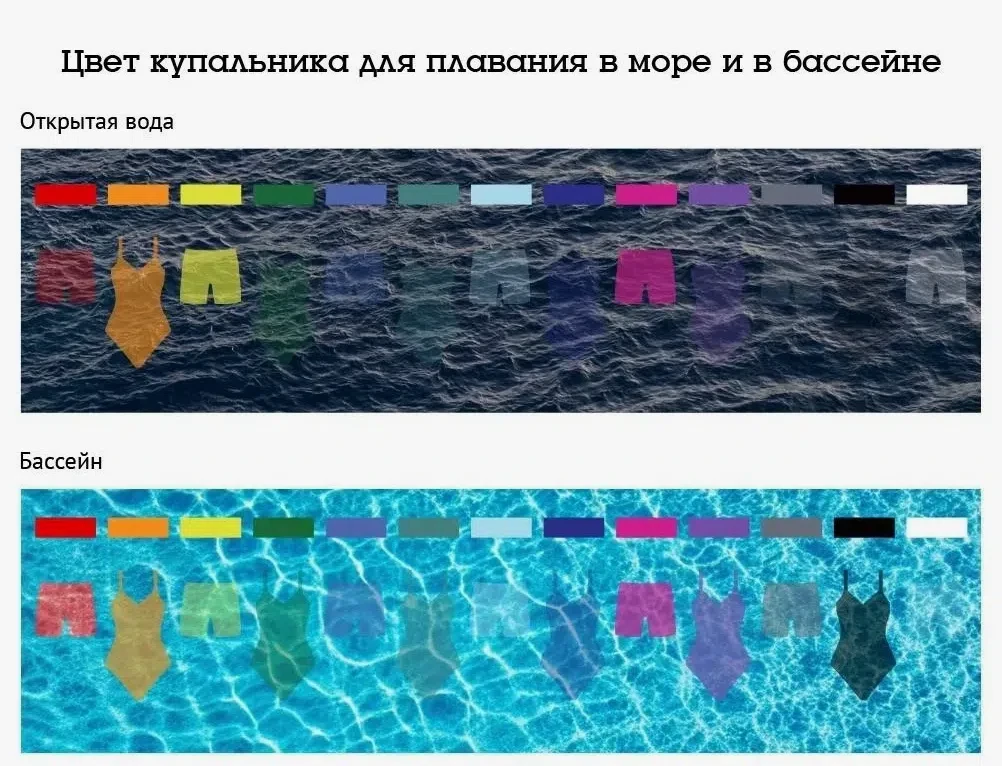Яркий цвет купальника повышает безопасность ребёнка на воде🌊

Прежде всего стоит отказаться от купа