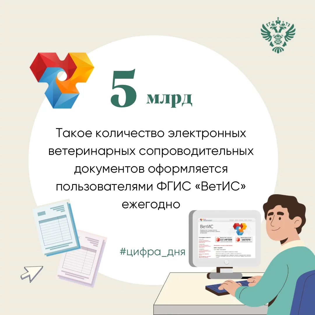 💬Об этом сообщил руководитель Россельхознадзора Сергей Данкверт на заседании коллегии ...
