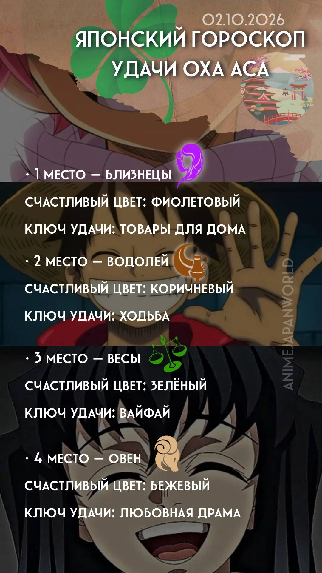 • Японский гороскоп удачи  на сегодня (02.10.2026) 🗾 Всем хорошего дня!