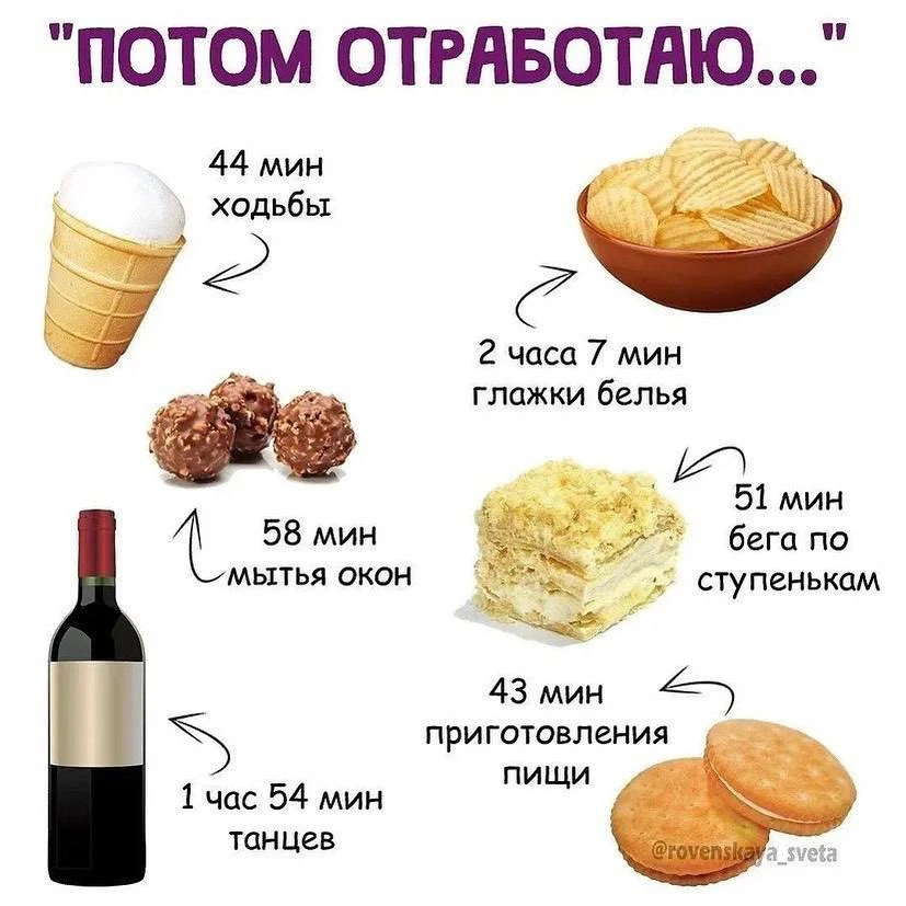 1️⃣ Стаканчик пломбира, 100 гр (~207 кк)