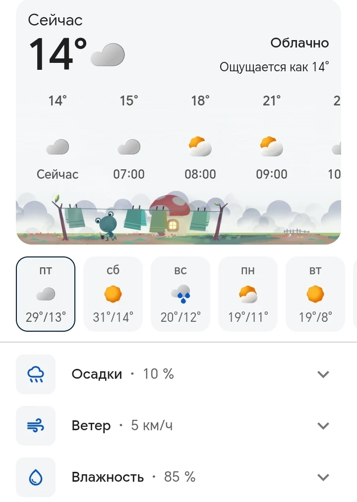 Что ждать от погоды и как одеть ребёнка в детский сад в такую погоду?