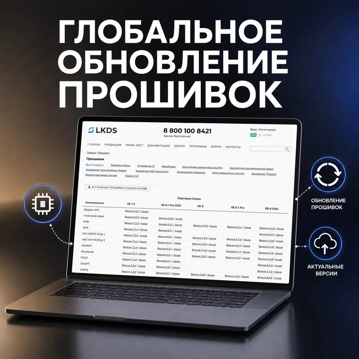 Глобальное обновление прошивок