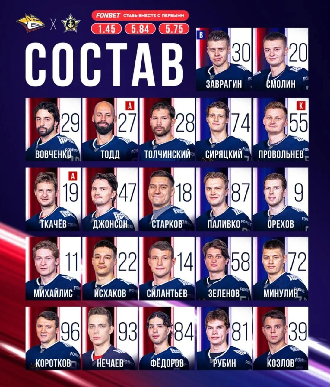 Состав Магнитки: на первый