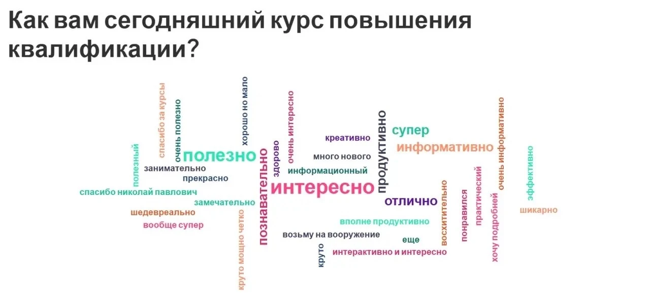 Прокачиваем педагогическое мастерство  Педагоги института  и общеобразовательных организаций города 