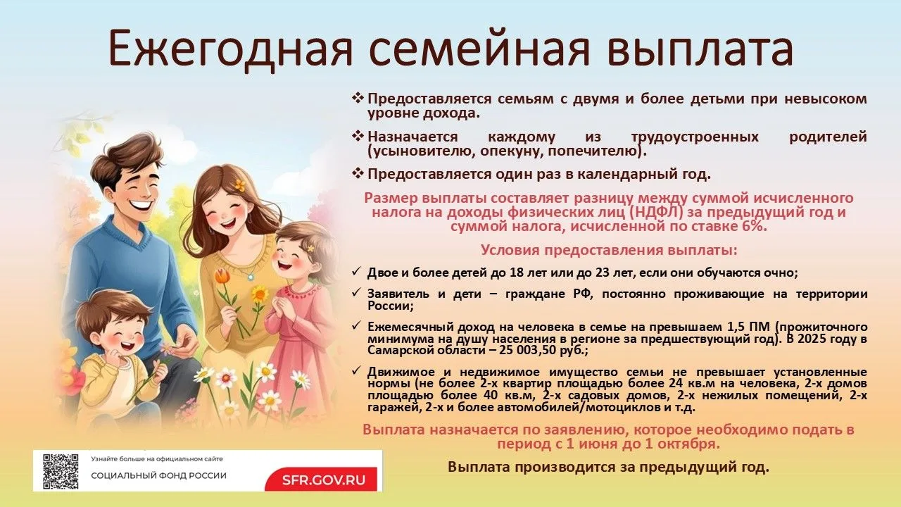 ❗️❗️❗️Уважаемые жители Западного округа, с связи с реализацией с 01.06.2026 г. ежегодно...