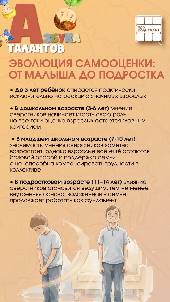Если ребёнок не принимает себя: что важно знать родителям