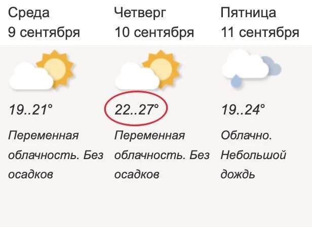 🥵 Жара до +27 градусов ожидается в четверг в Москве и Подмосковье, — Гидрометцентр