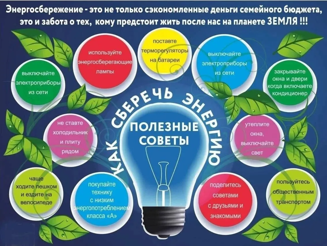 Памятка, как беречь электроэнергию!