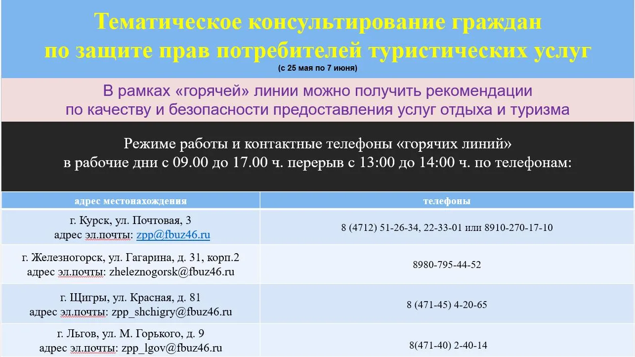❗Тематическое консультирование граждан по защите прав потребителей туристических услуг в связи с нас