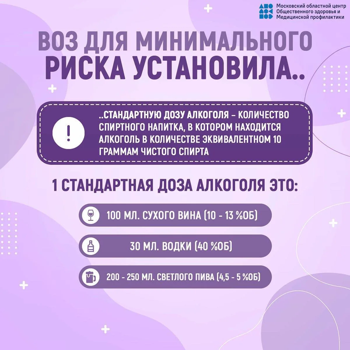 Алкоголь оказывает токсическое действие на организм, и чем больше доза, тем выше риск п...