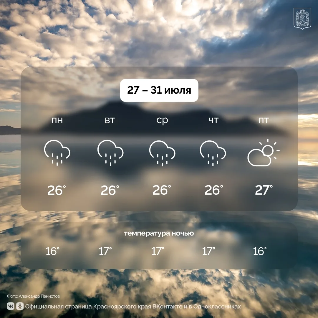 Покровский | Академгородок | Красноярск🏡

🌧 Прогноз погоды на рабочую неделю в Красноярске.

#Крас