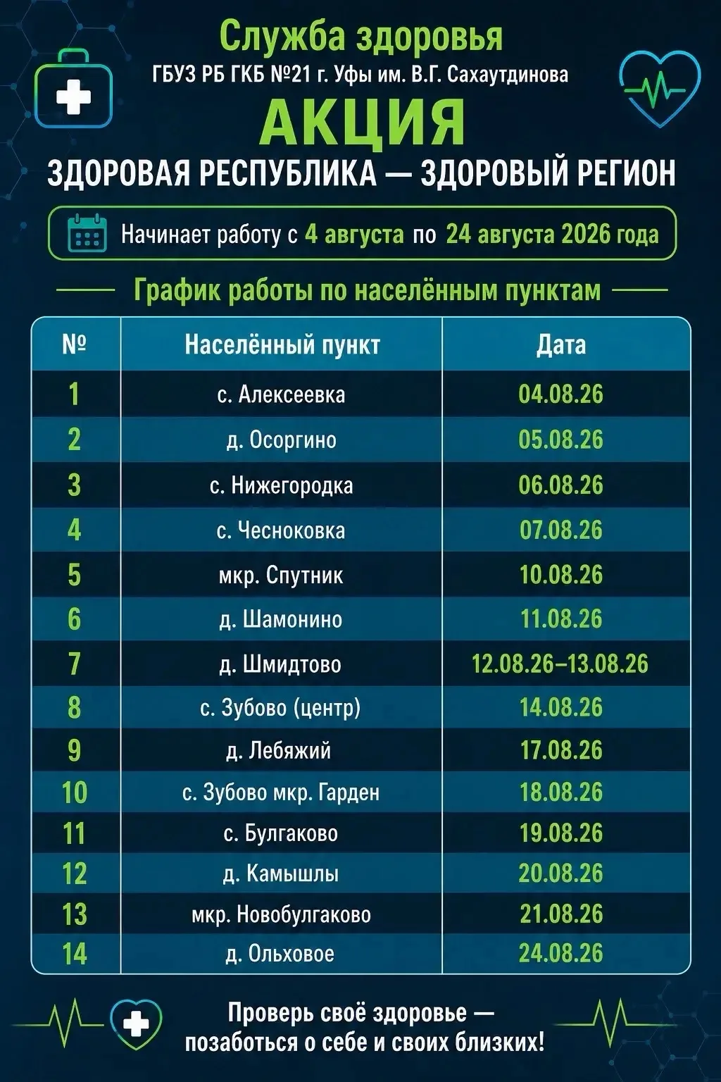 Медиа публикации