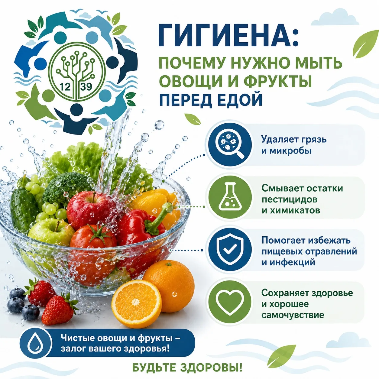 🍏🍓 Чистота — залог здоровья: почему так важно мыть овощи и фрукты перед едой?