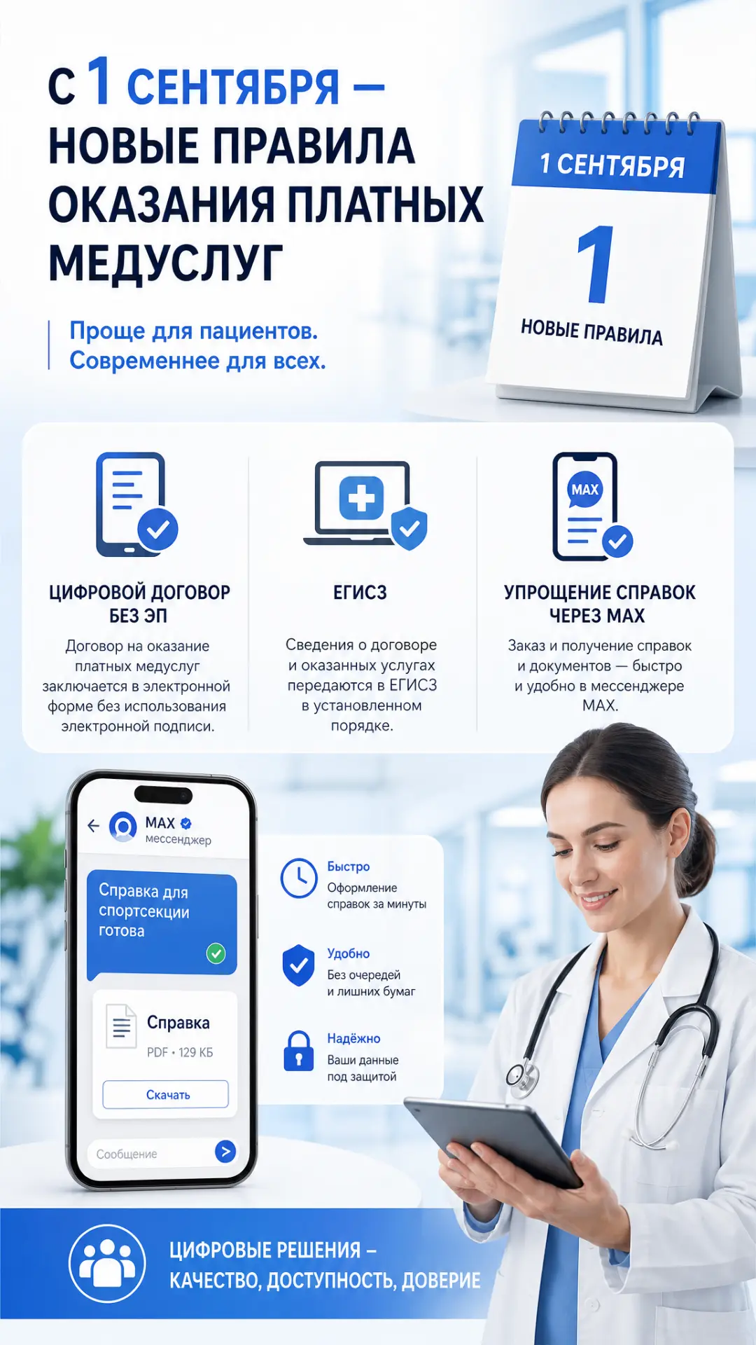 С 1 сентября — новые правила оказания платных медуслуг: цифровой договор без ЭП, ЕГИСЗ ...