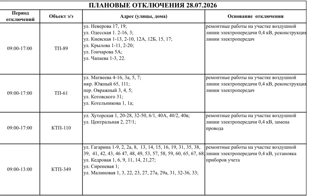 💡 Уважаемые потребители г. Артёма 
Информируем вас о плановых отключениях электроэнергии

Благодари