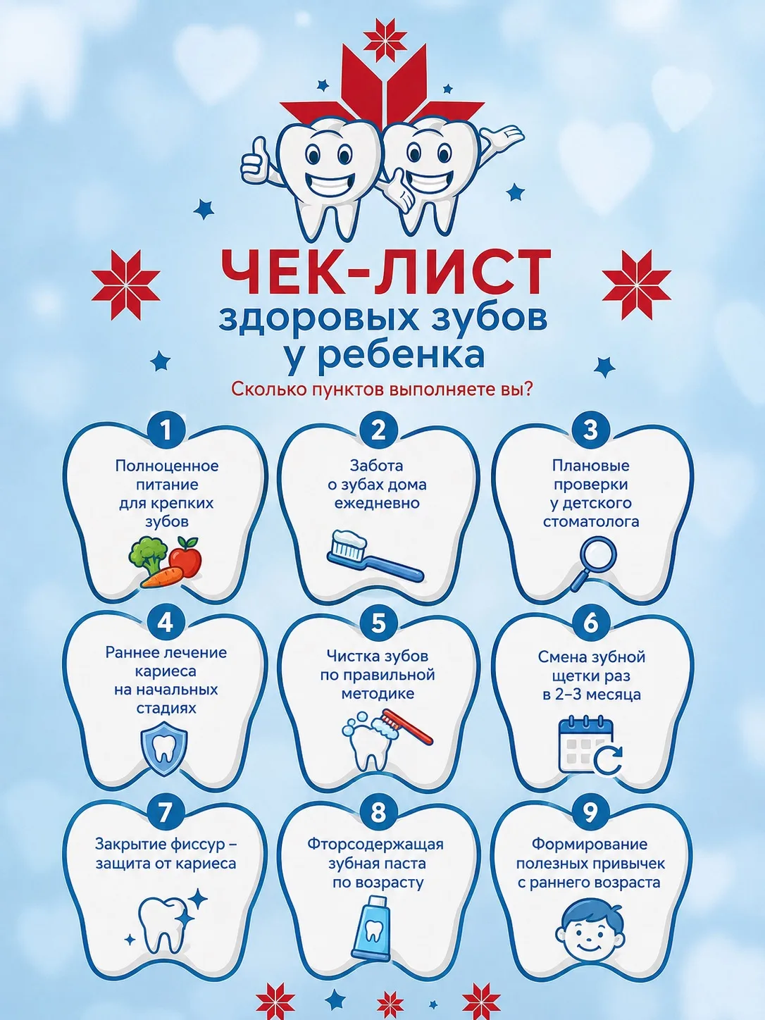 Здоровье зубов у детей начинается с простых вещей — и именно ежедневные привычки помога...
