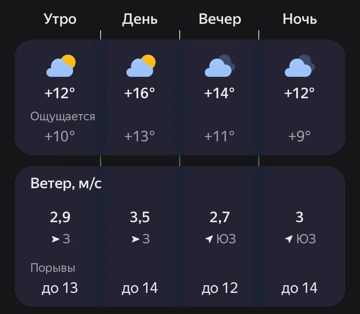 🌞 Доброе утро, Новая Усмань!
