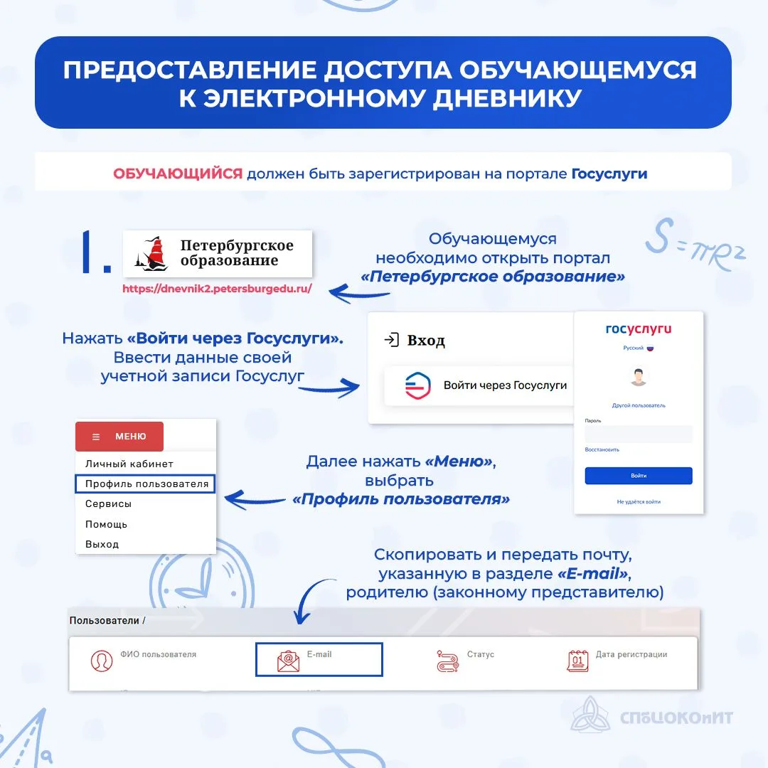 Электронный дневник в Петербурге: инструкция для родителей