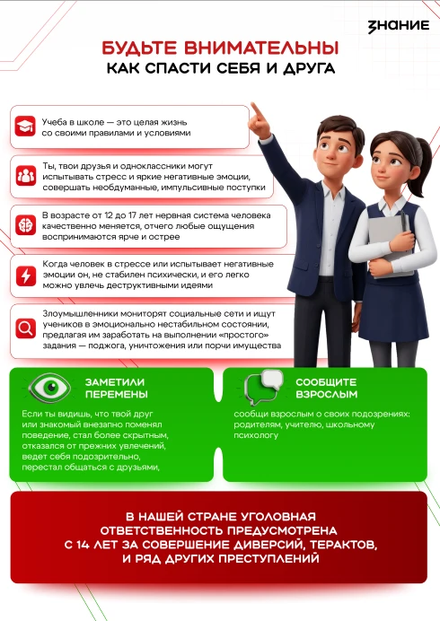 🎒 Хотите, чтобы школа стала местом, где хочется узнавать новое и творить? У нас есть к...