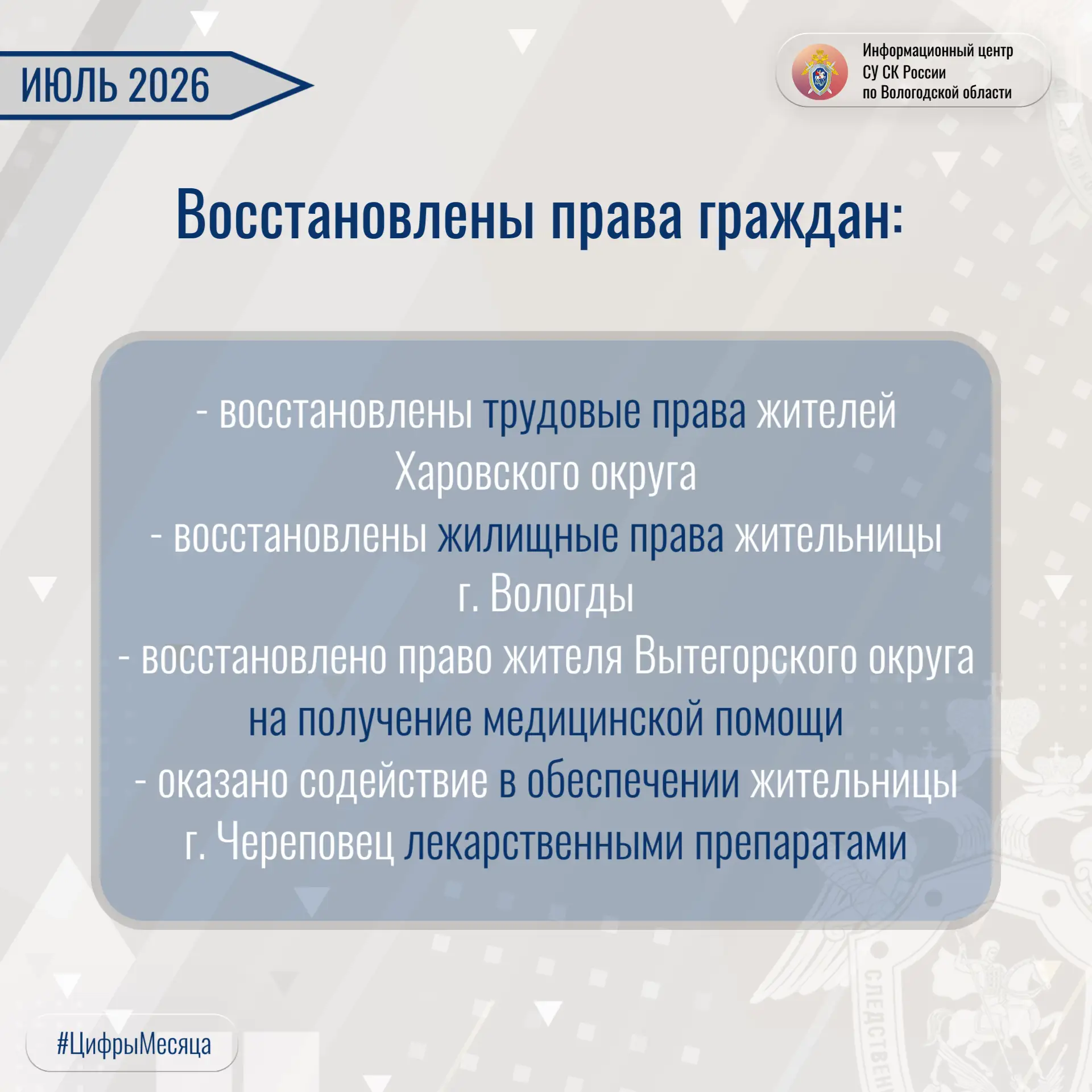 Медиа публикации