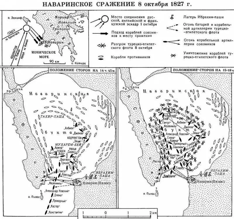 8 октября (20 октября, новый стиль) 1827 года