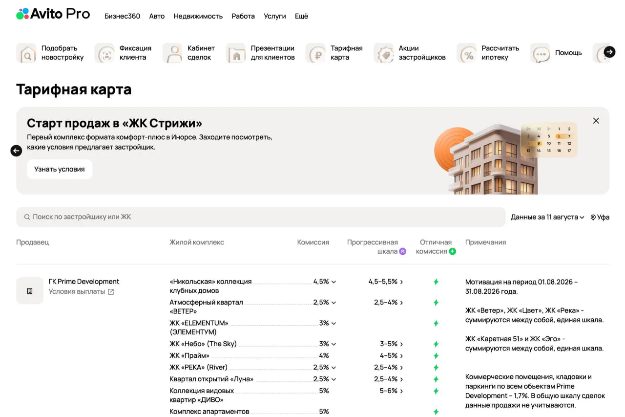 Авито Недвижимость открыли доступ к партнерскому сервису «Новостройки для агентов» - ри...