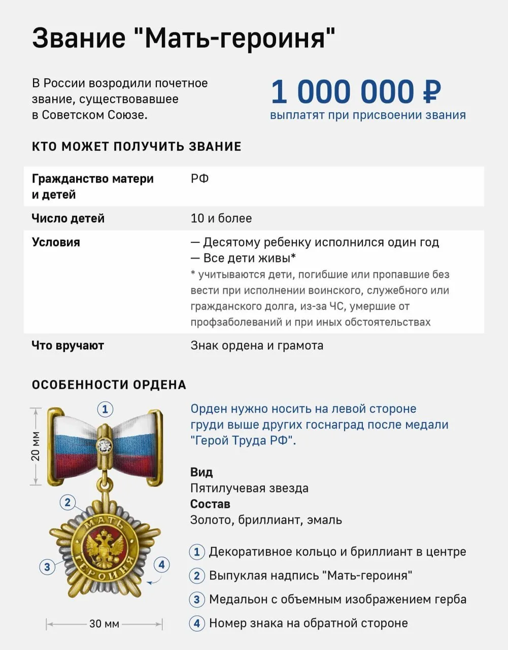👏  Женщинам, которые родят 10 детей, выплатят ₽1 миллион и дадут звание «Мать-героиня».
