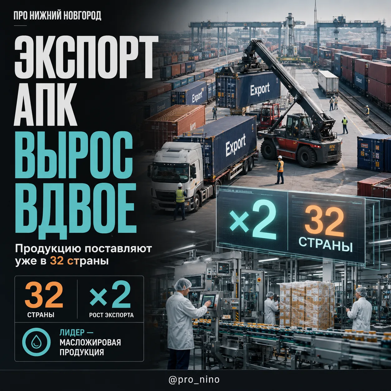 Нижегородские предприятия АПК вдвое нарастили экспорт с начала 2026 года

Продукция агропромышленног