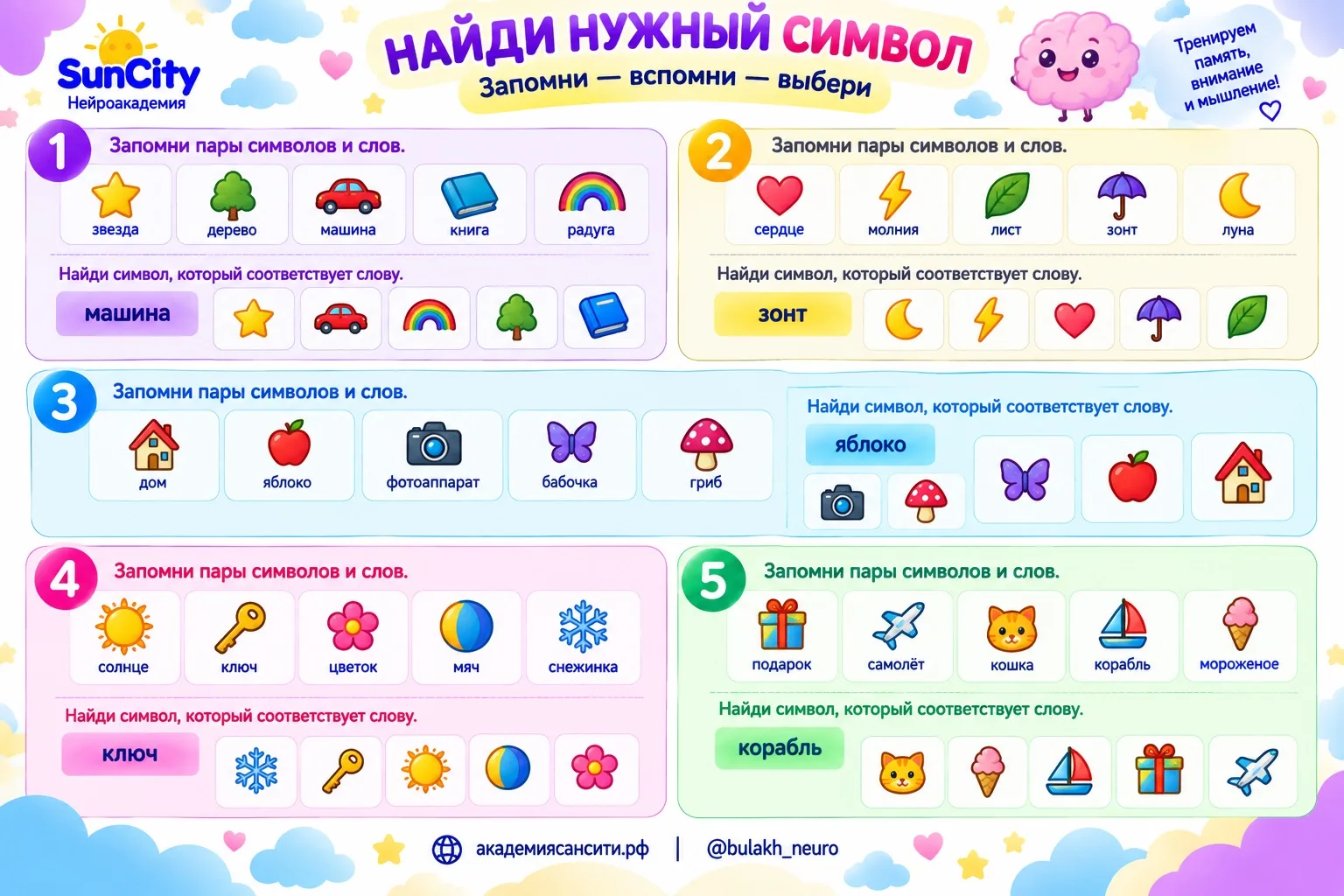 🧠 ЗАПОМНИ СВЯЗЬ: СЛОВО + СИМВОЛ