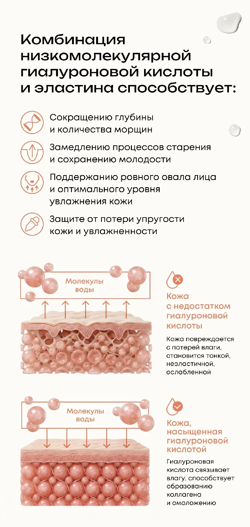 Как работает с кожей