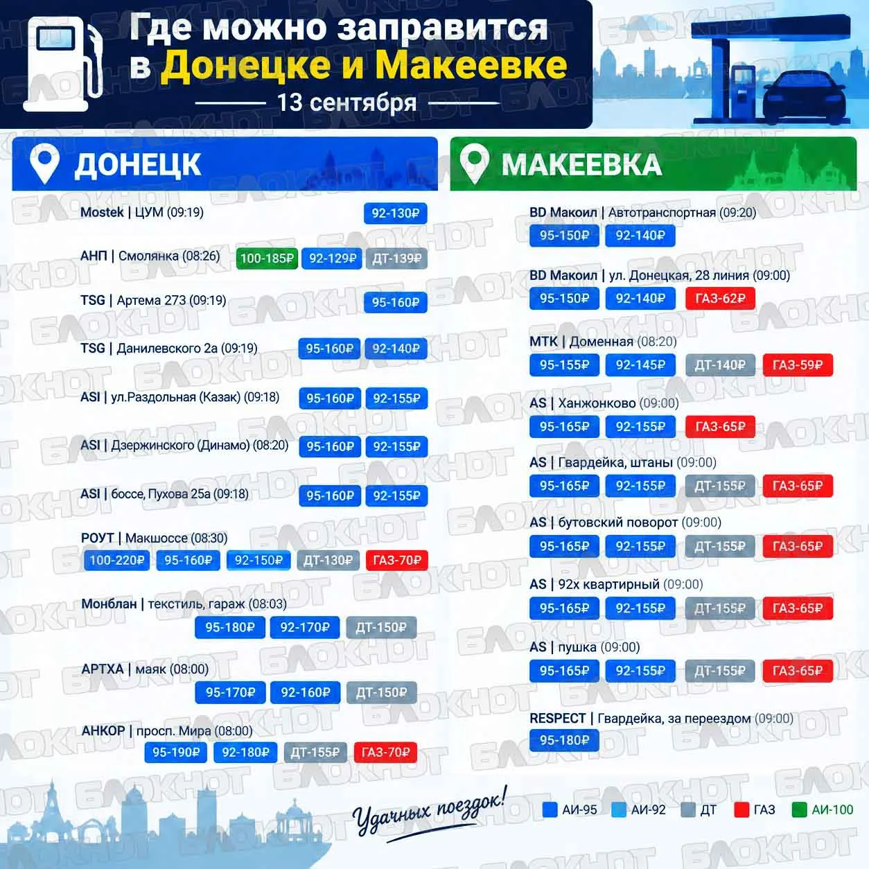 Бензин на заправках в ДНР есть⛽️
