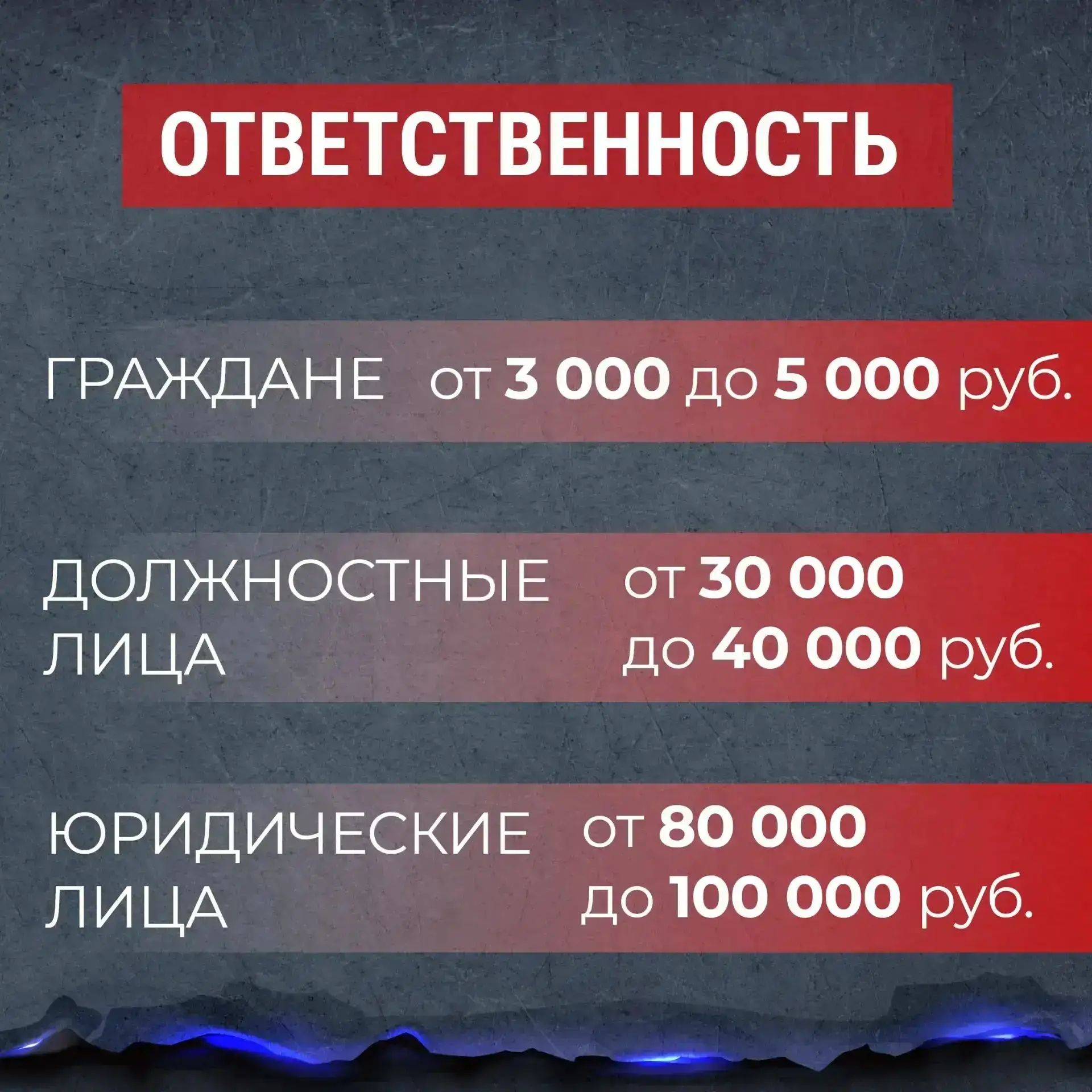 Почему НЕЛЬЗЯ снимать работу ПВО и прилеты БПЛА
Каждое новое видео, каждый комментарий с адресом поп