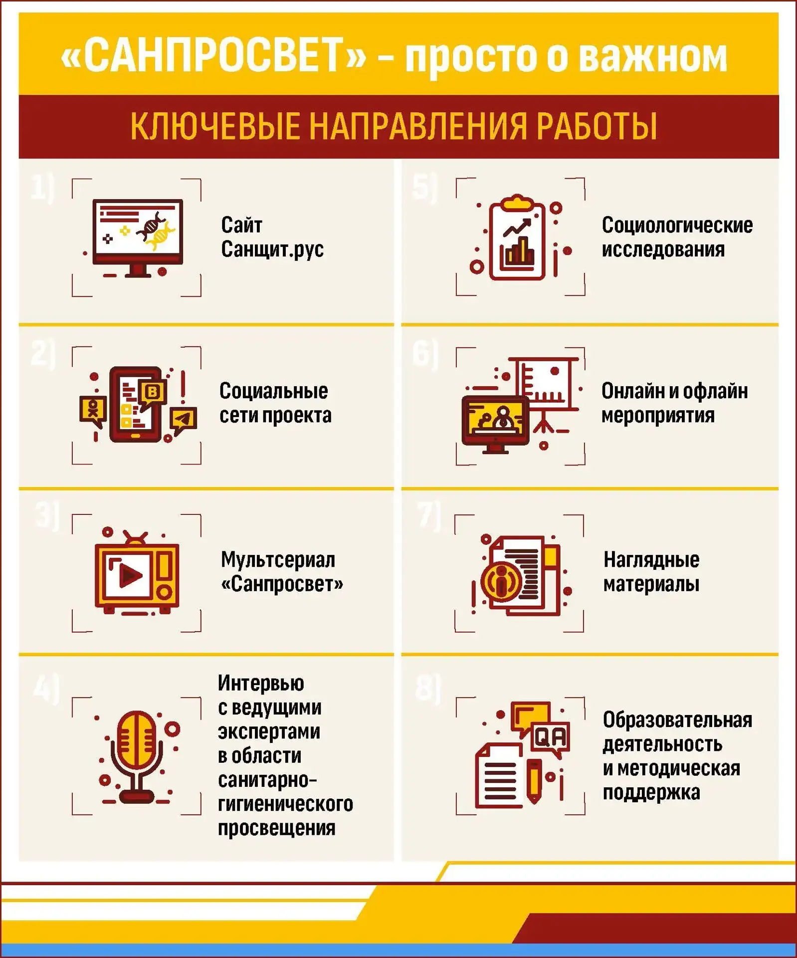 https://санщит.рус