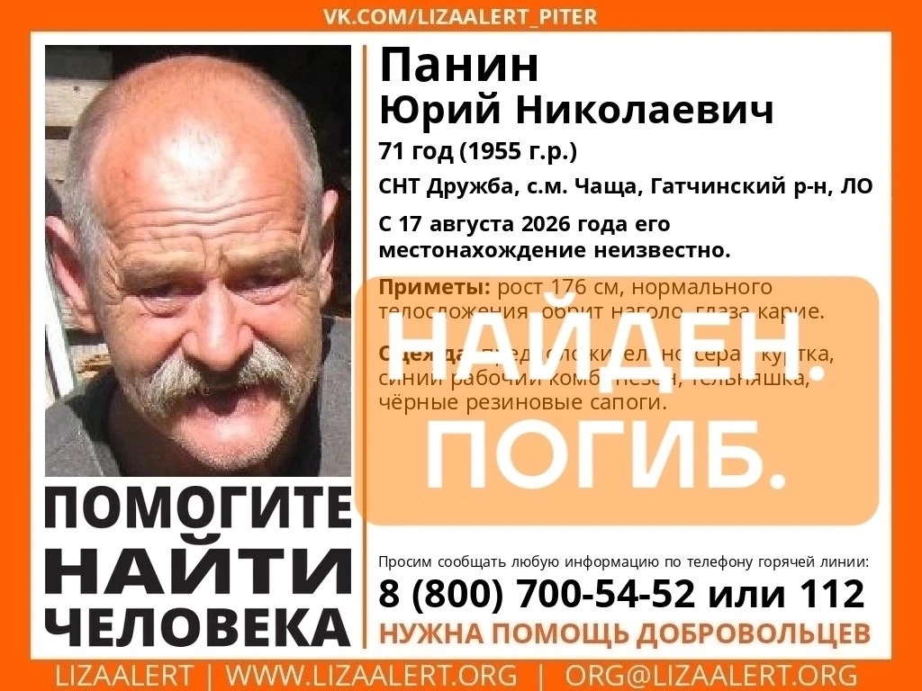 Спасибо всем за участие и поддержку…