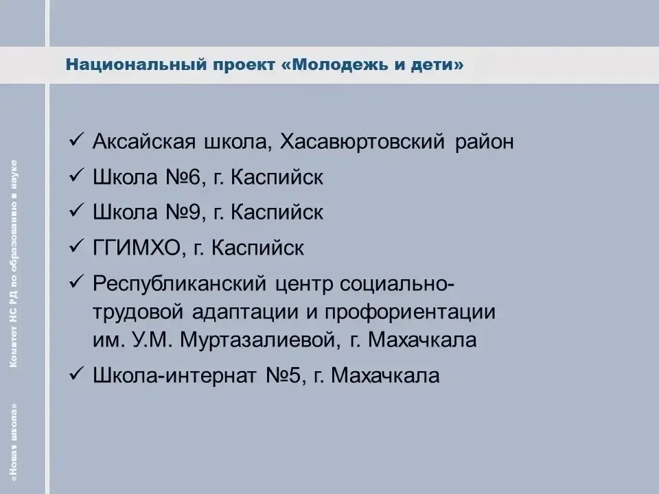Медиа публикации