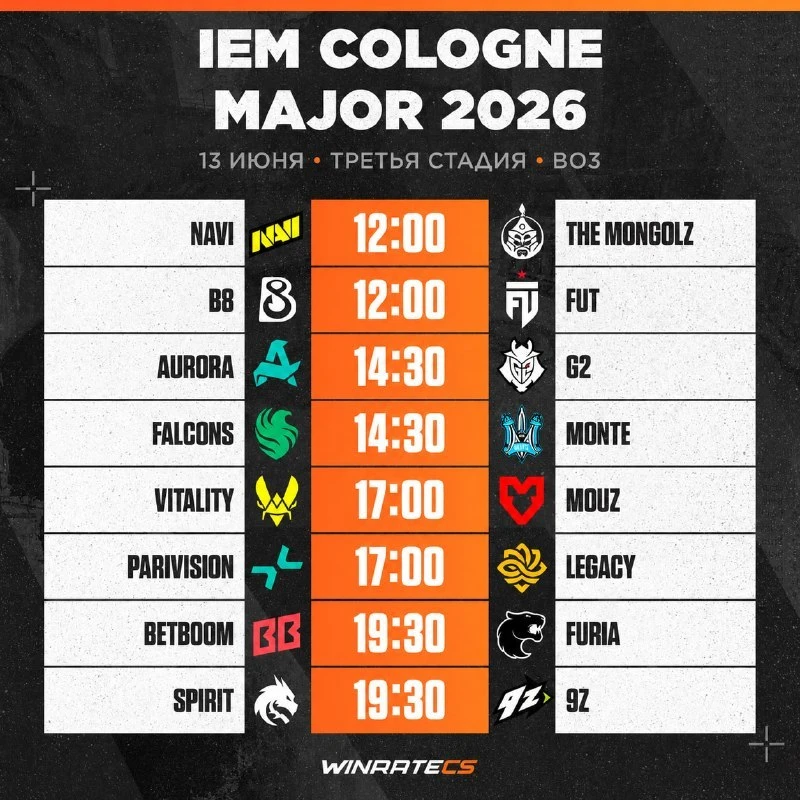 🙂 🇦🇷 ЭРА 9z НАЧНЕТСЯ УЖЕ СЕГОДНЯ — смотрим расписание на третий день IEM Cologne Stage 3