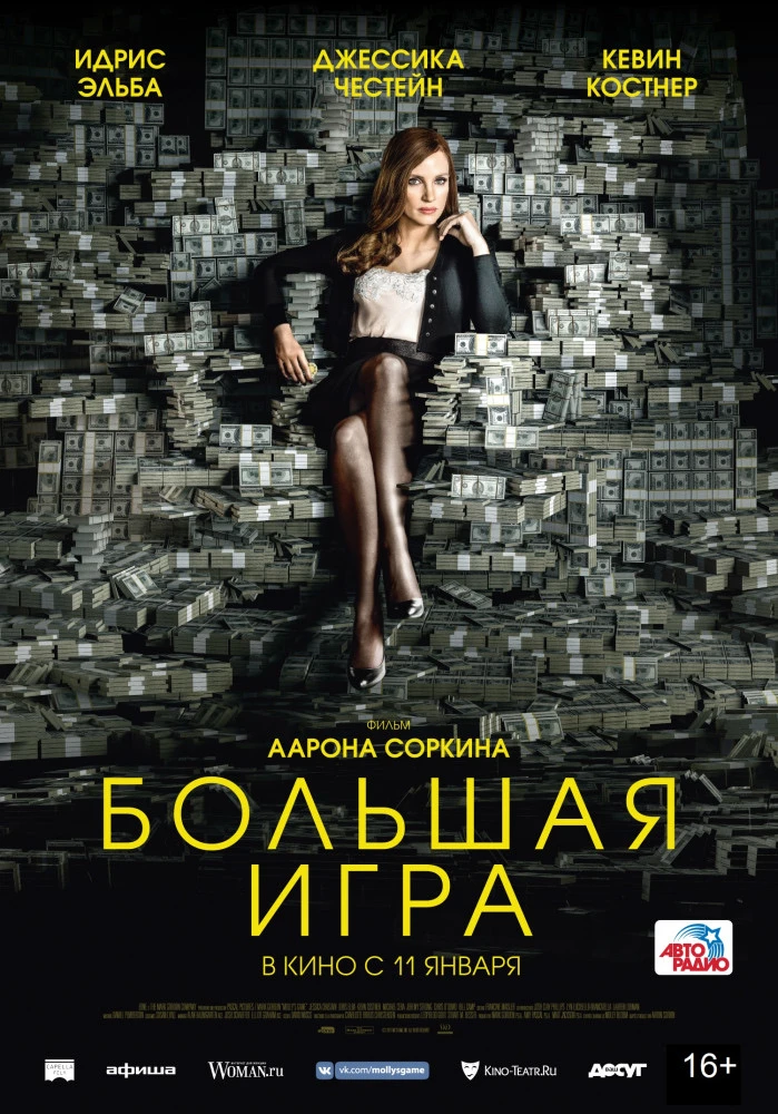 «Большая игра» («Игра Молли»), 2017, биография.
