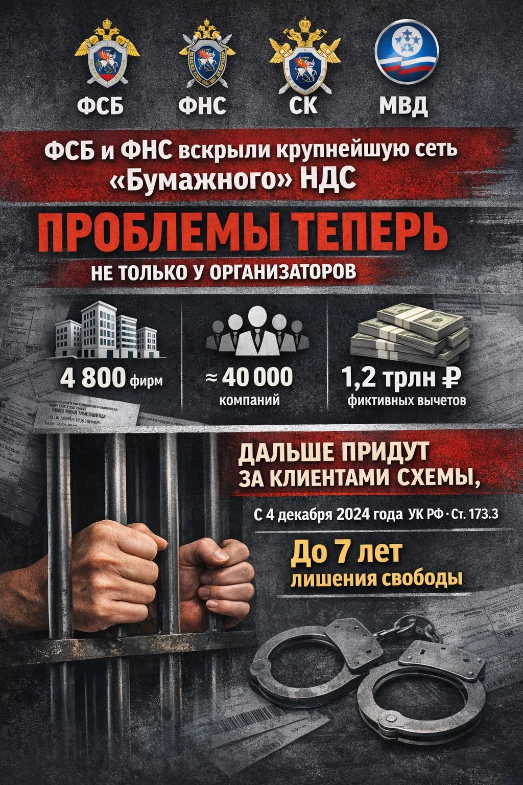 1,2 трлн ₽ «бумажного» НДС.