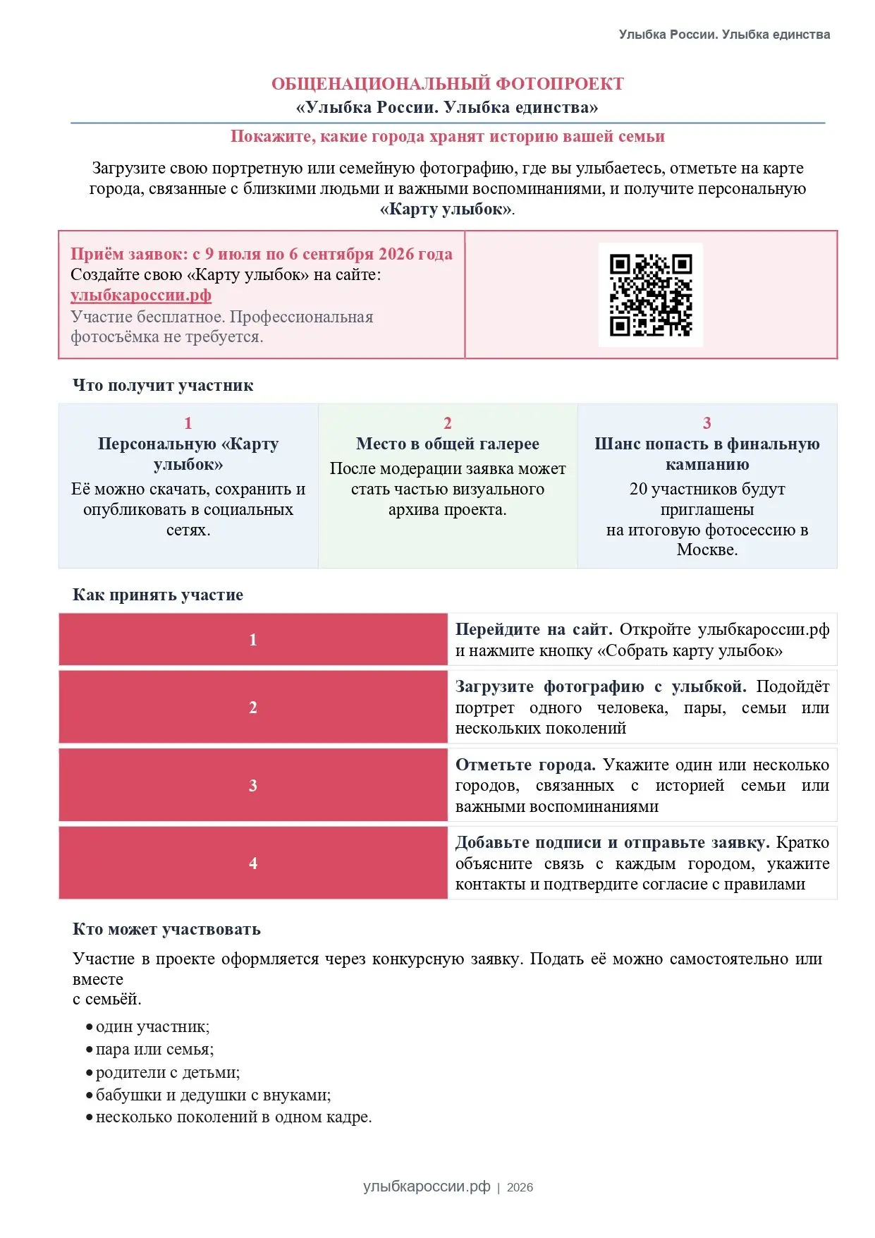 Медиа публикации